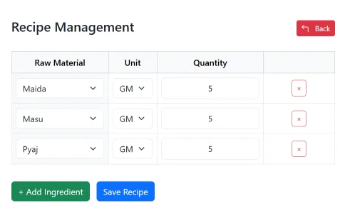 Recipe management screen linking raw materials, units and quantities to a dish